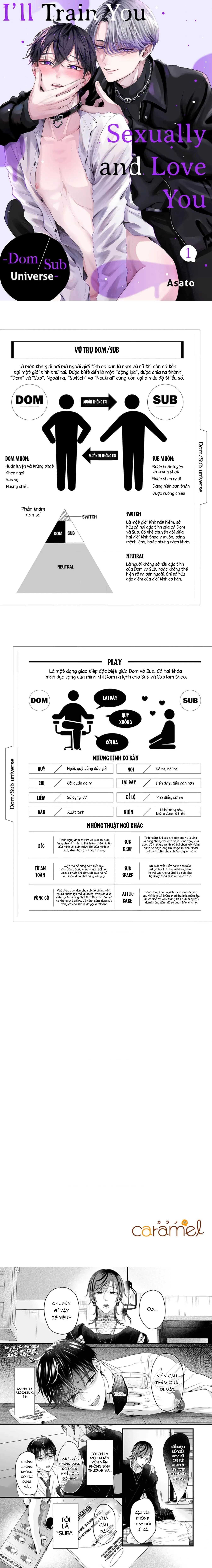 Huấn Luyện Tình Yêu