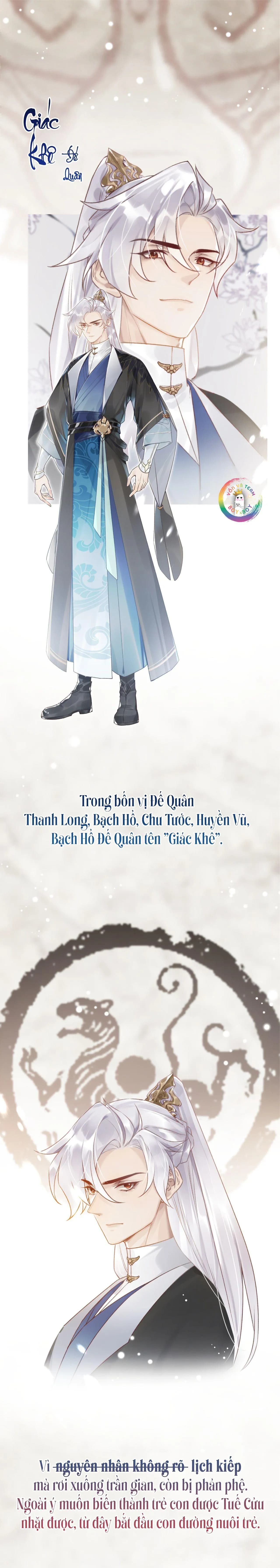 Hùm Mượn Oai Cáo