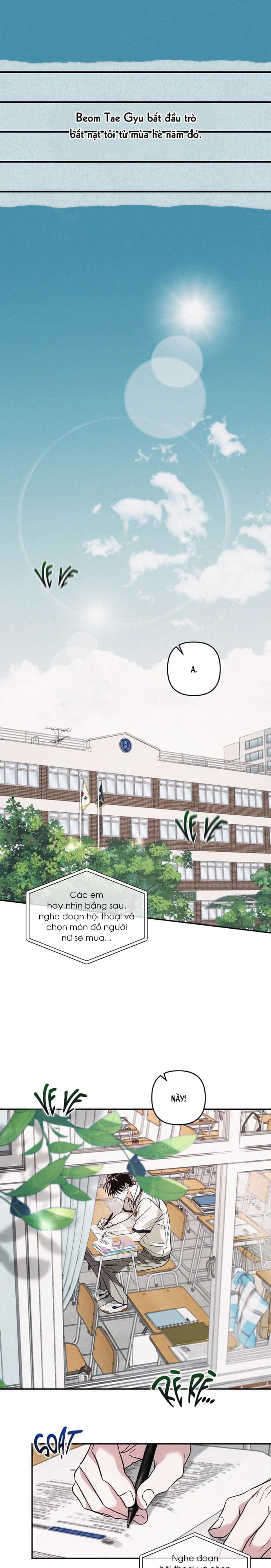 Quỹ Đạo Méo Mó