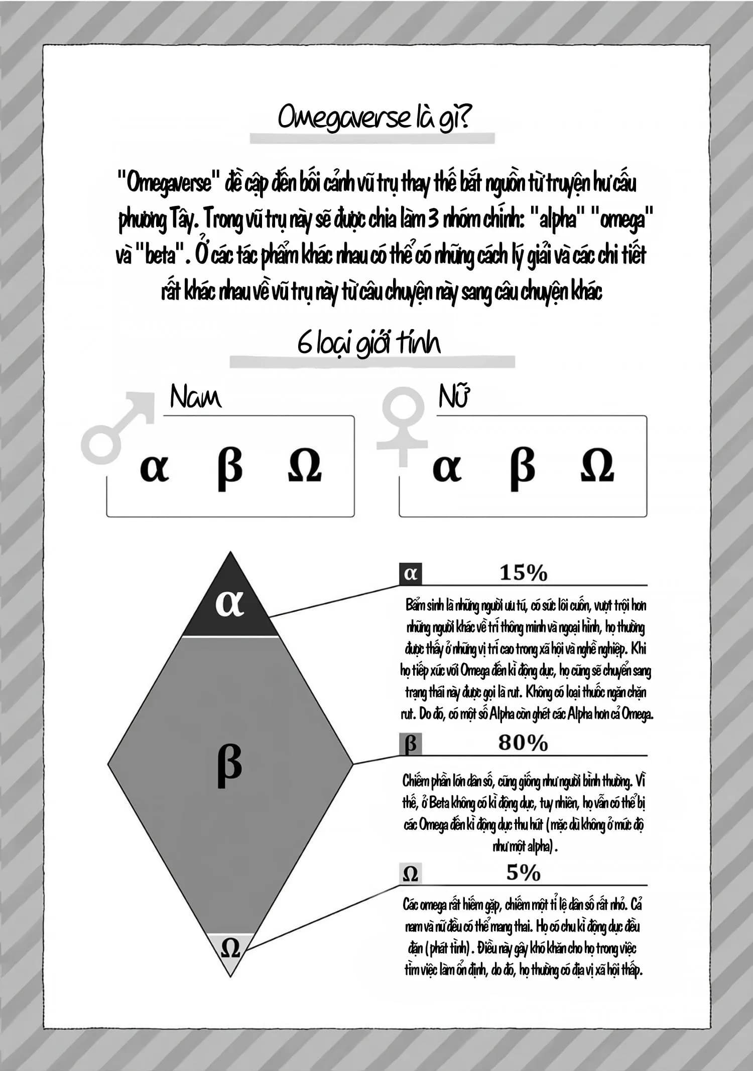 Từ Bỏ Số Phận