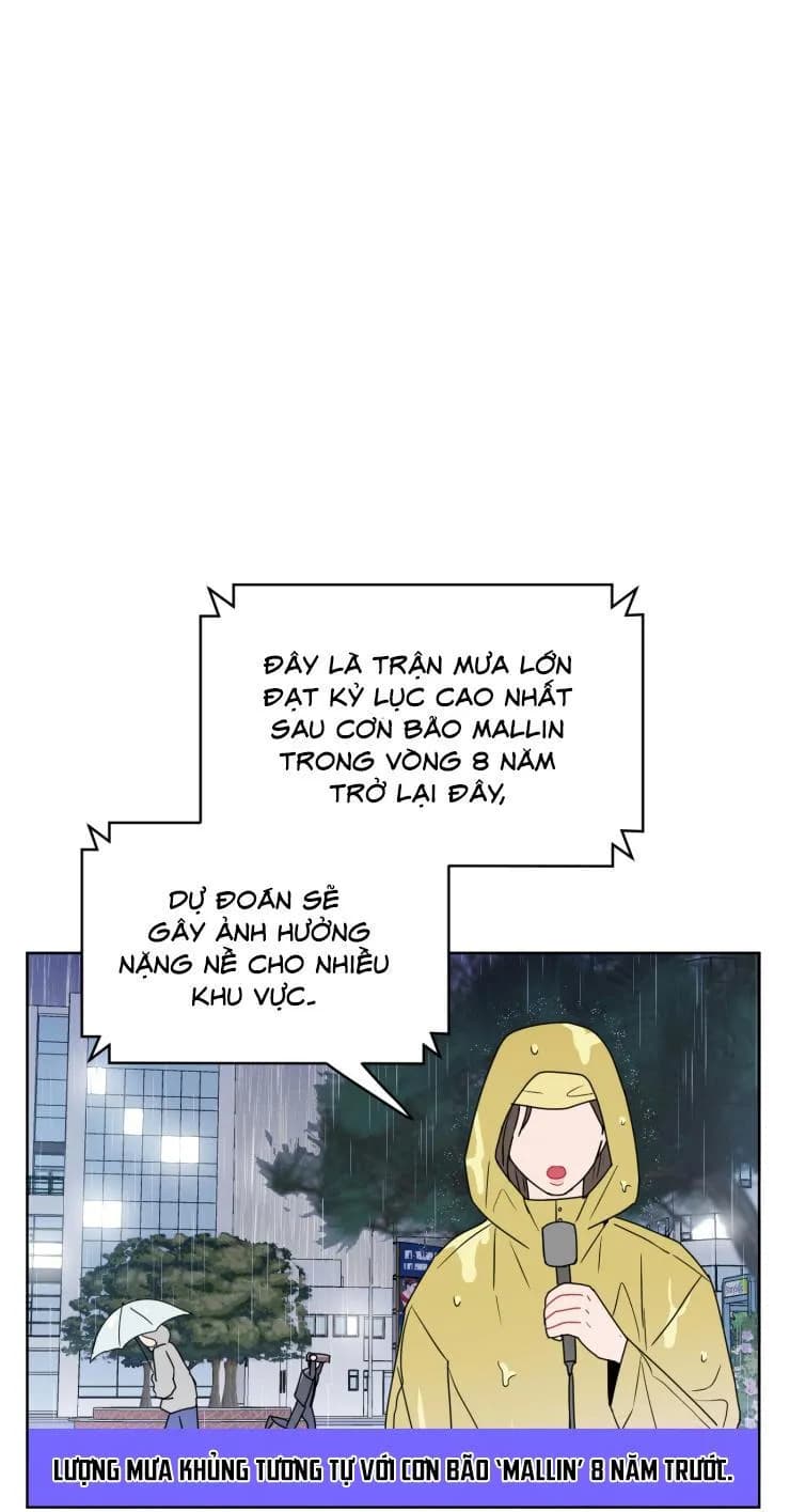 Cảnh Báo Có Giông