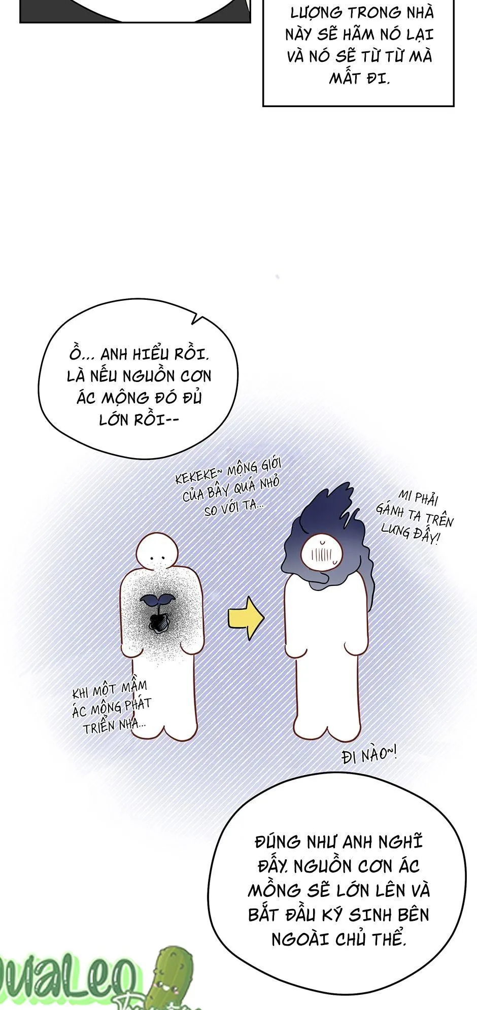 Chỉ Là Giấc Mơ Thôi Phải Không? Chapter 43 Trang 36