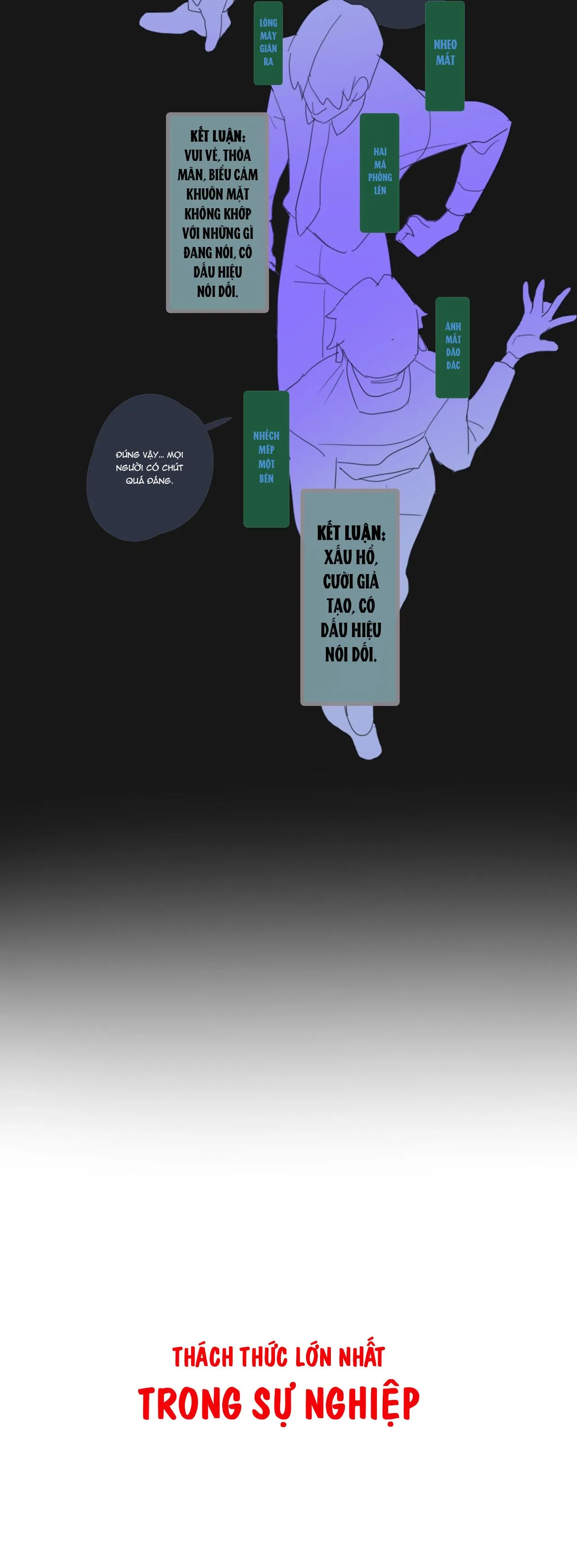 Chiến Lược Cám Dỗ Chapter 0 Trang 6