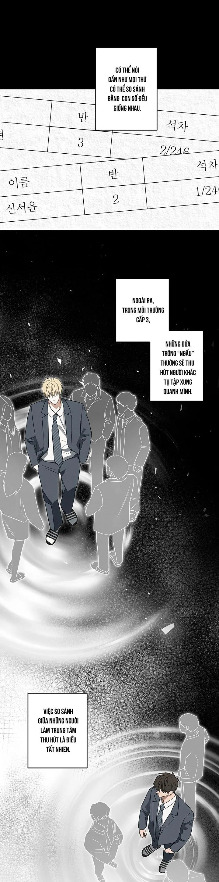 CHIẾN LƯỢC ĐOẠT TÂM CỦA CUỘC TÌNH ĐƠN PHƯƠNG Chapter 2 Trang 16