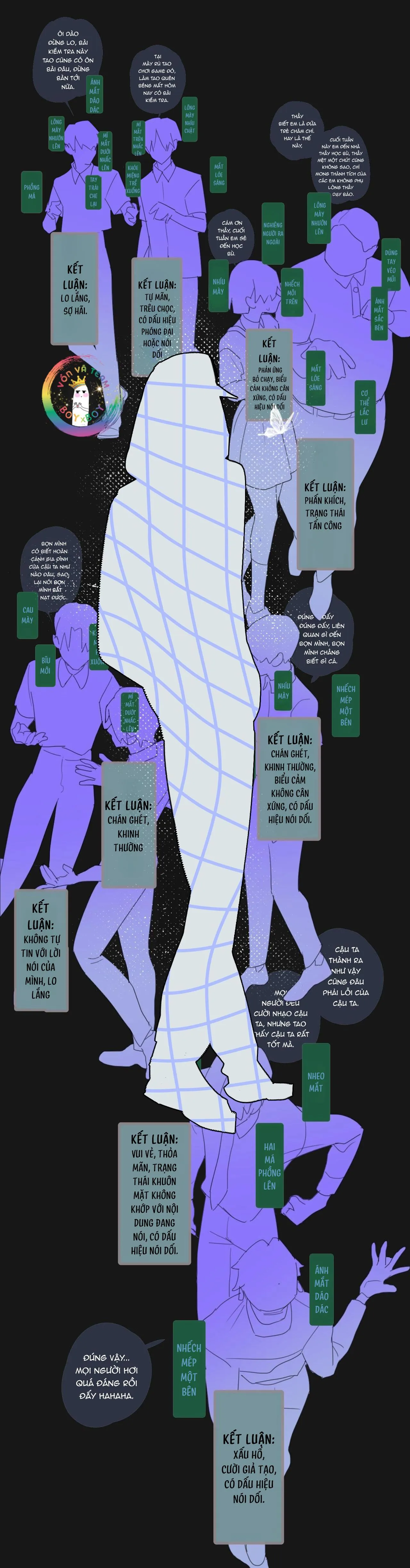 (END) Chiến Lược Dụ Dỗ Chapter 2 Trang 24