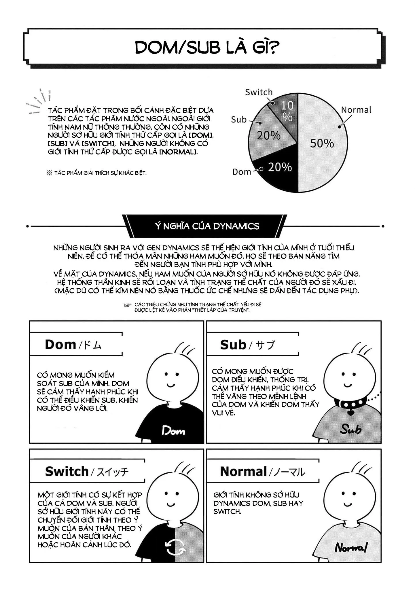 Cho đến khi em trở thành dã thú Chapter 1 Trang 5