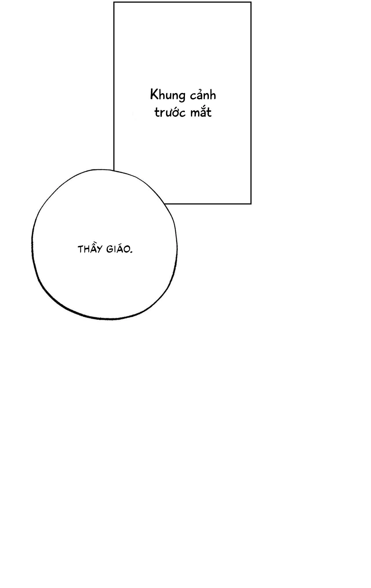Chó Săn Của Sisyphus Chapter 3 Trang 43
