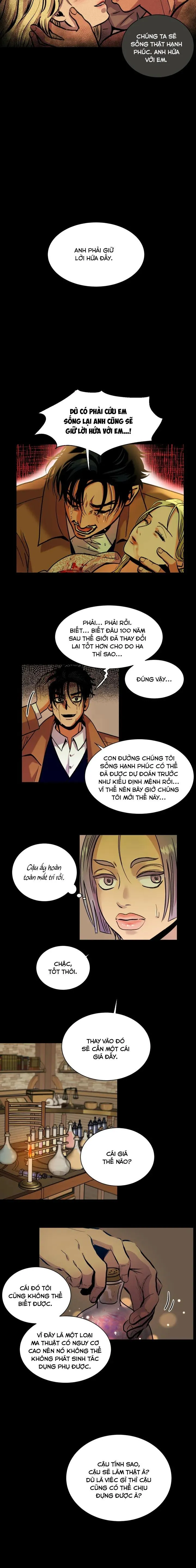 CHUYỂN SINH THẤT BẠI Chapter 1 Trang 15