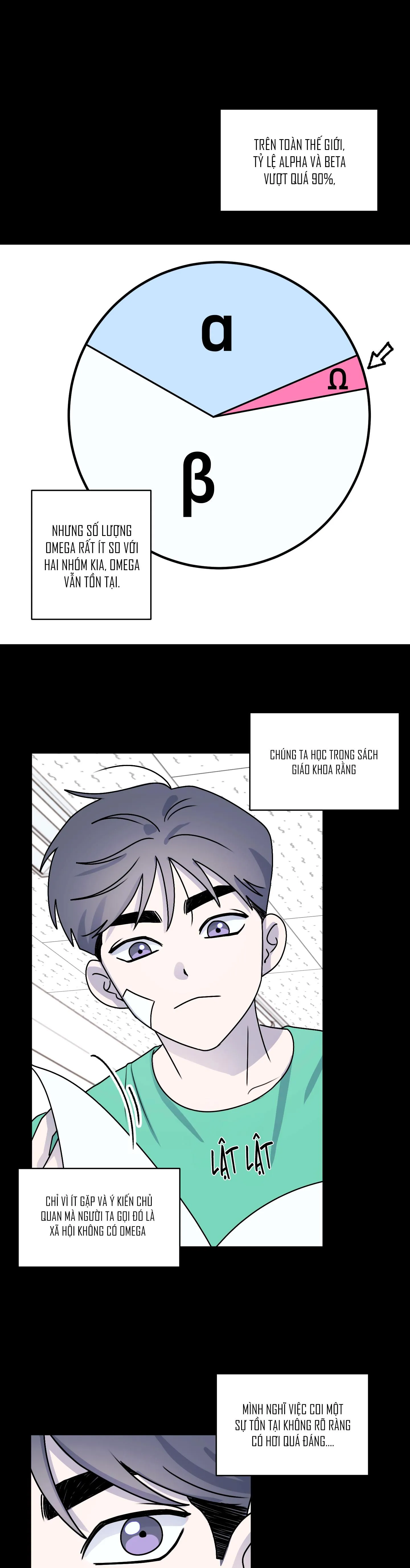 CHUYỆN TÌNH ALPHA Chapter 1 Trang 16
