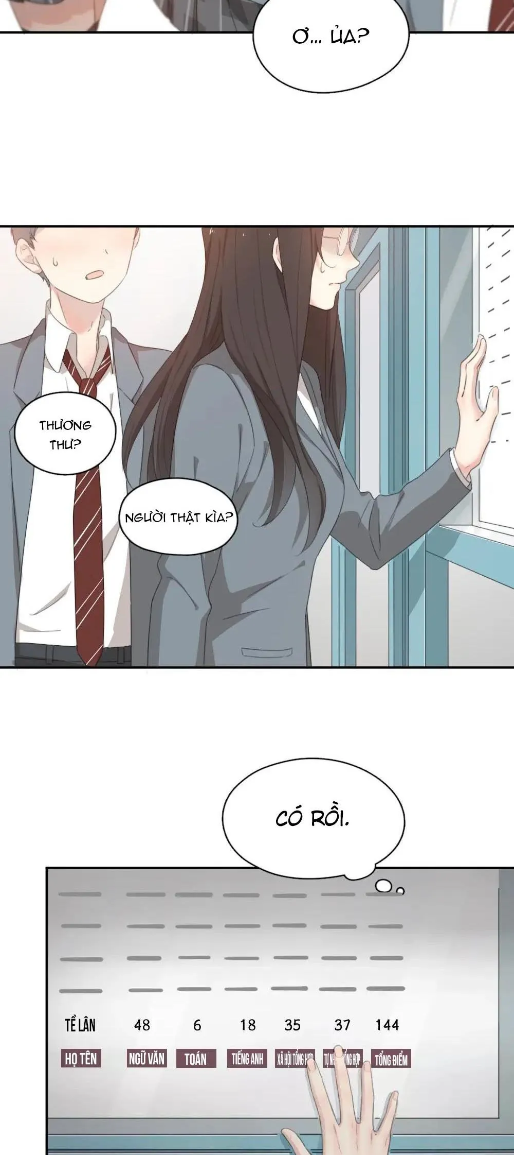 Hôm nay cô ấy cũng rất dễ thương Chapter 6 Trang 6