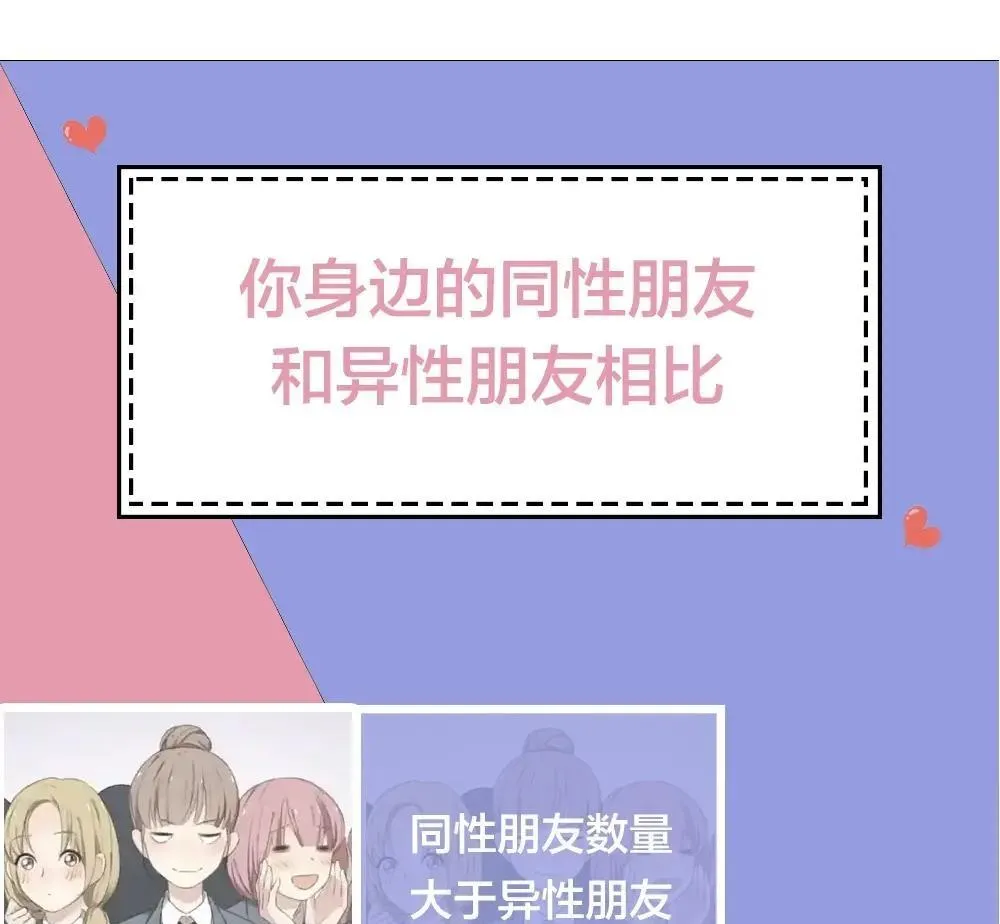 Hôm nay cô ấy cũng rất dễ thương Chapter 30 Trang 46