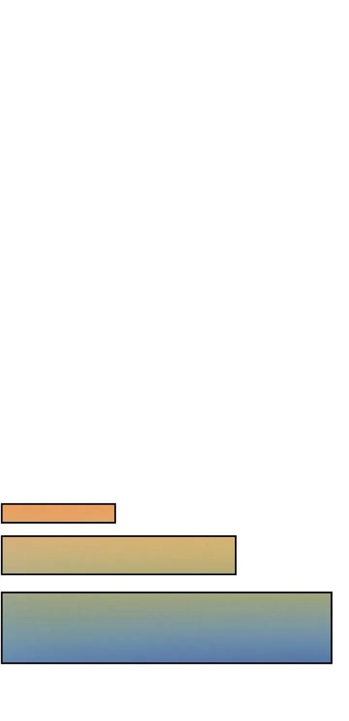 CƠ CHẾ BẢO VỆ Chapter 3 Trang 66