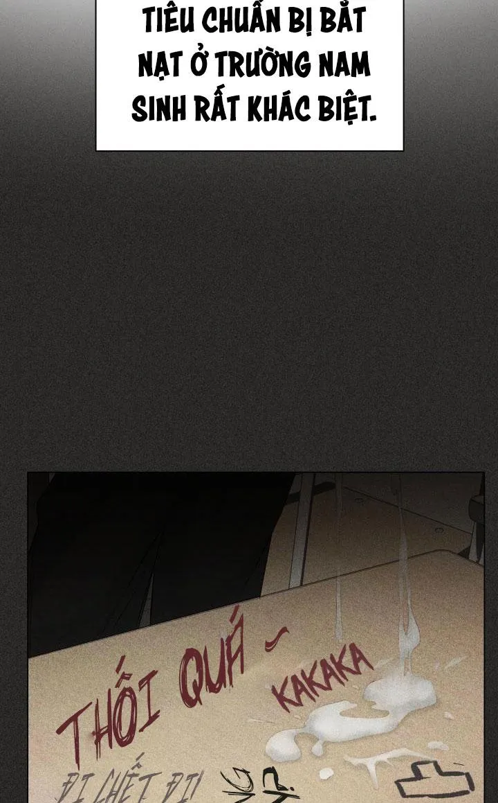 CƠ CHẾ BẢO VỆ Chapter 21 Trang 94