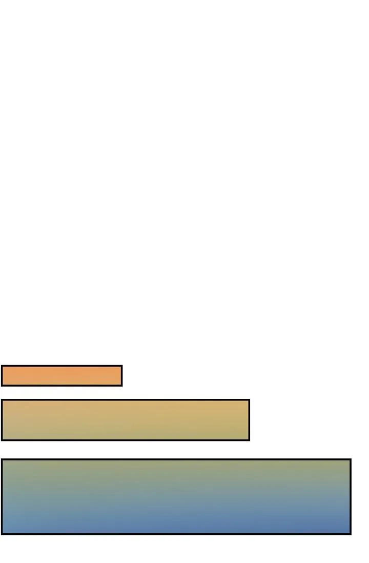 CƠ CHẾ PHÒNG THỦ Chapter 3 Trang 72
