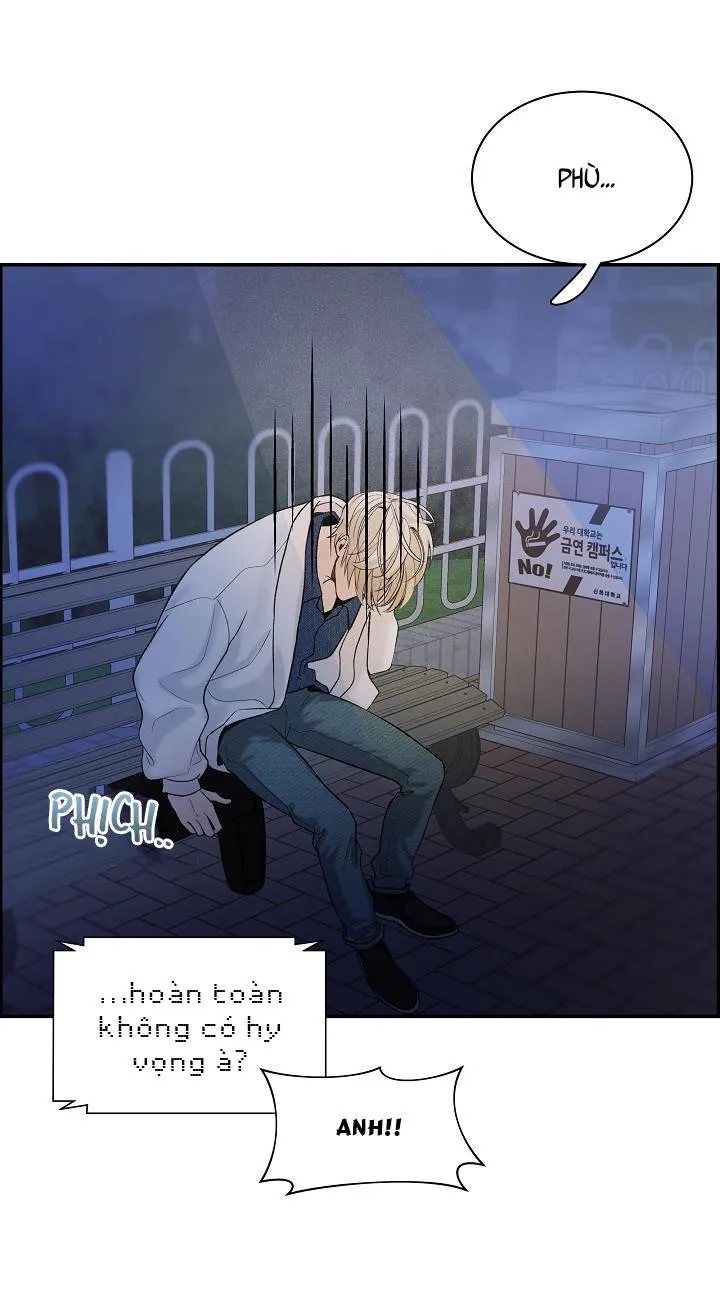 CƠ CHẾ PHÒNG THỦ Chapter 6 Trang 52