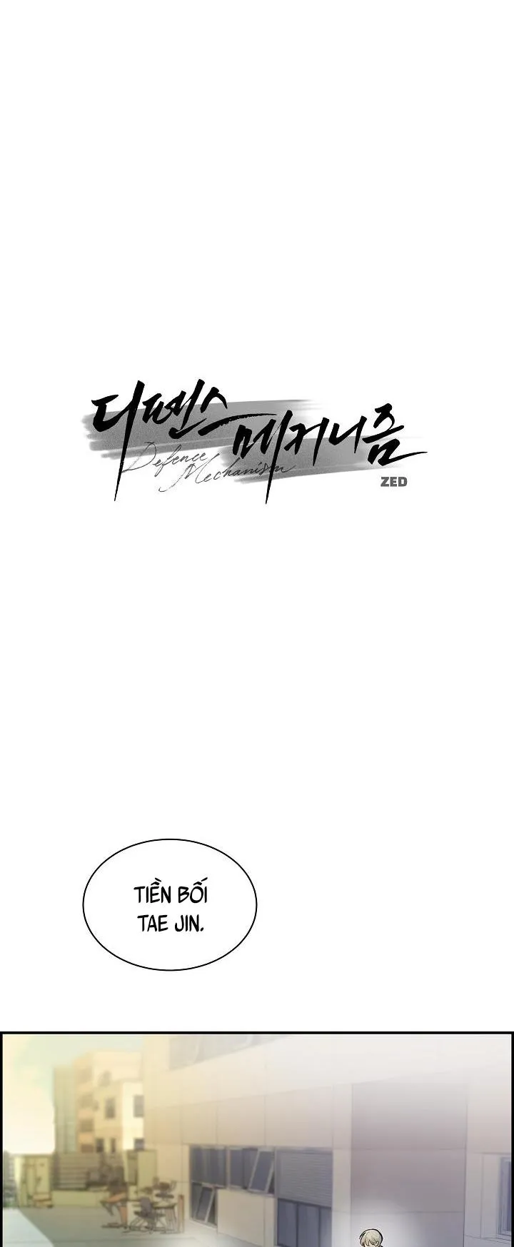 CƠ CHẾ PHÒNG THỦ Chapter 8 Trang 74
