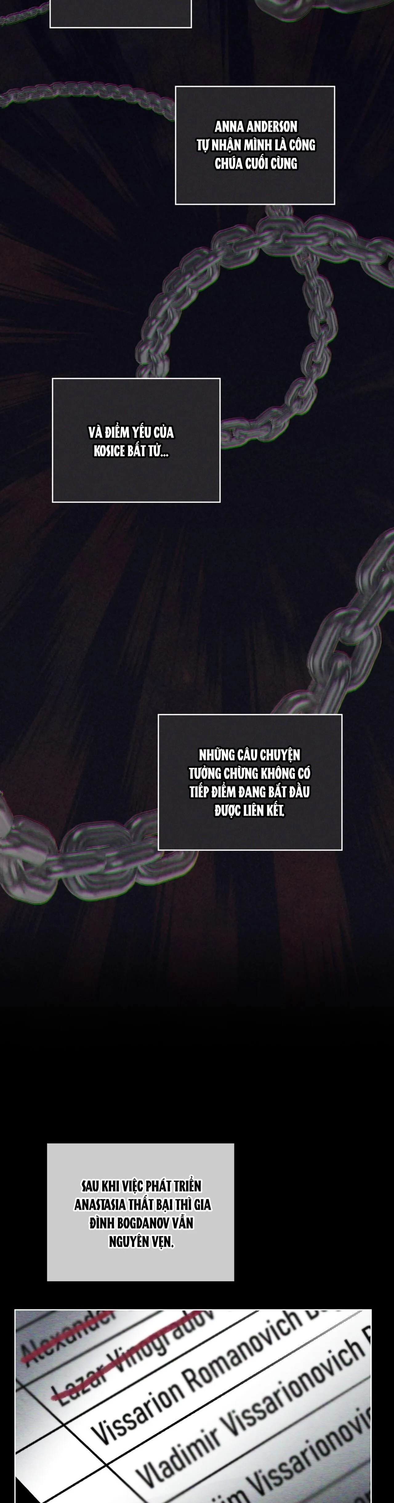 CODENAME ANASTASIA Chapter 47 Trang 36