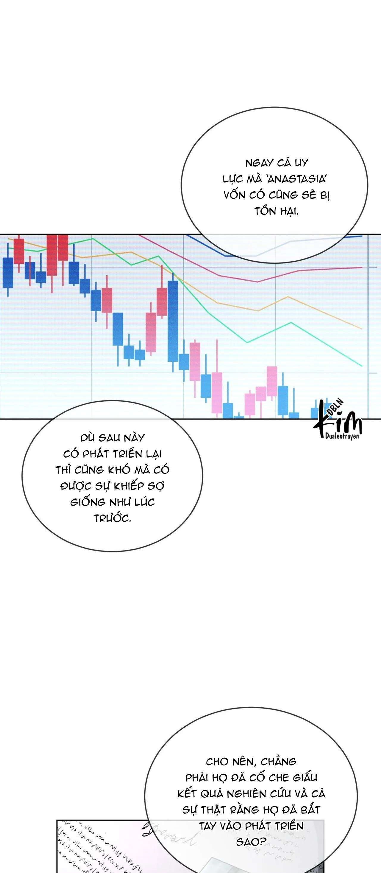 CODENAME ANASTASIA Chapter 48 Trang 82