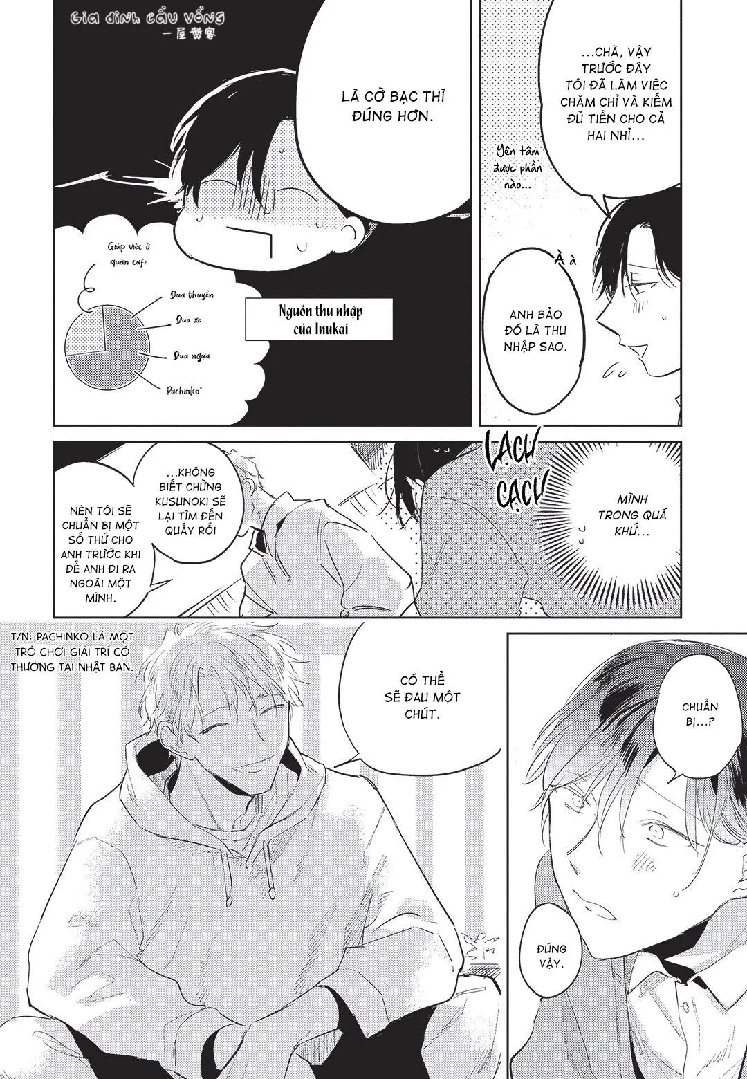 Con chó trung thành muốn cưỡi lên chủ nhân của mình Chapter 3 Trang 12