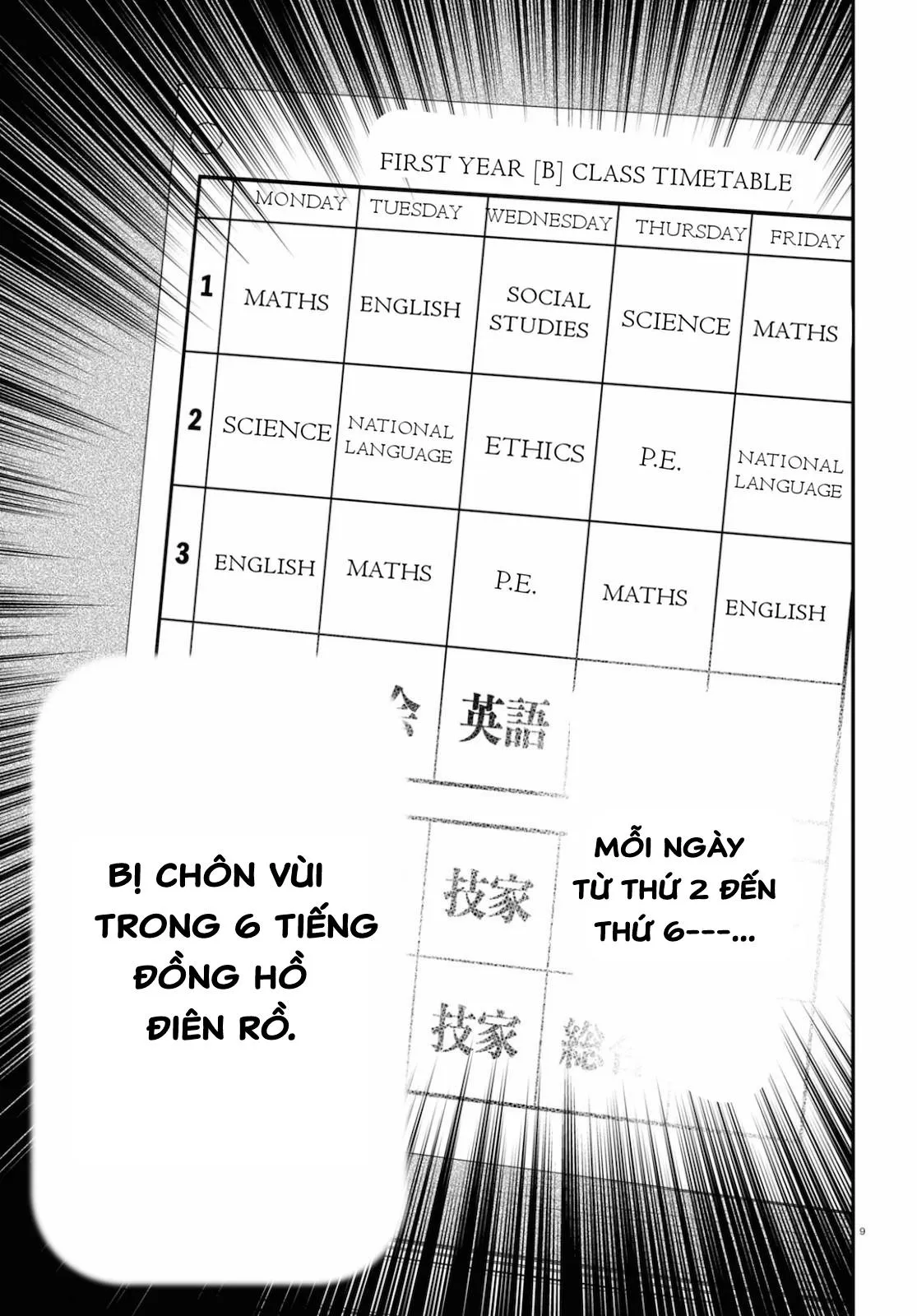 CON GÁI THÌ ĐỪNG CÓ CHƠI GAME ĐỐI KHÁNG! Chapter 9 Trang 10