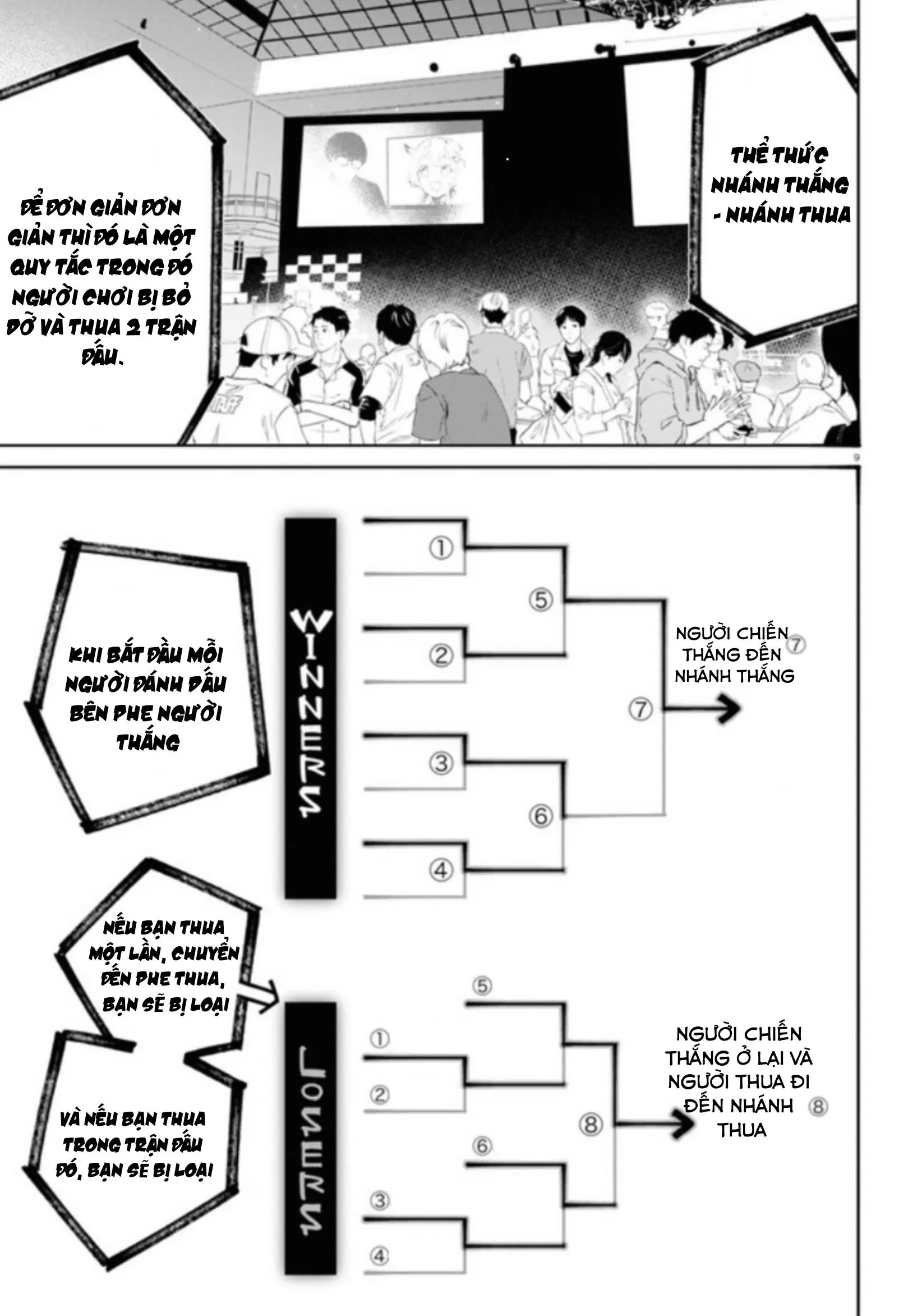 CON GÁI THÌ ĐỪNG CÓ CHƠI GAME ĐỐI KHÁNG! Chapter 13 Trang 10