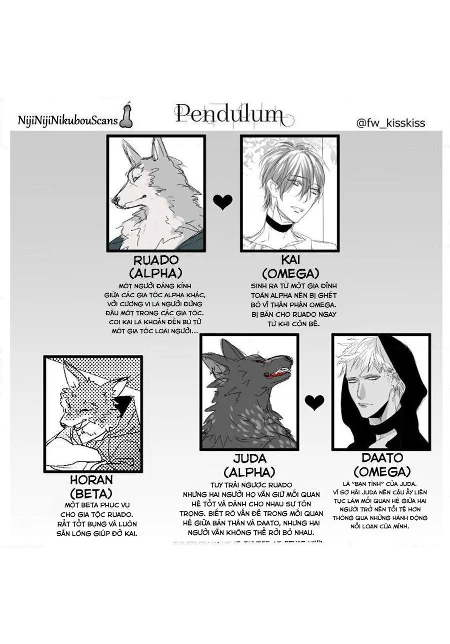 Con Lắc _ ABO Nhân Thú Chapter 6 Trang 10