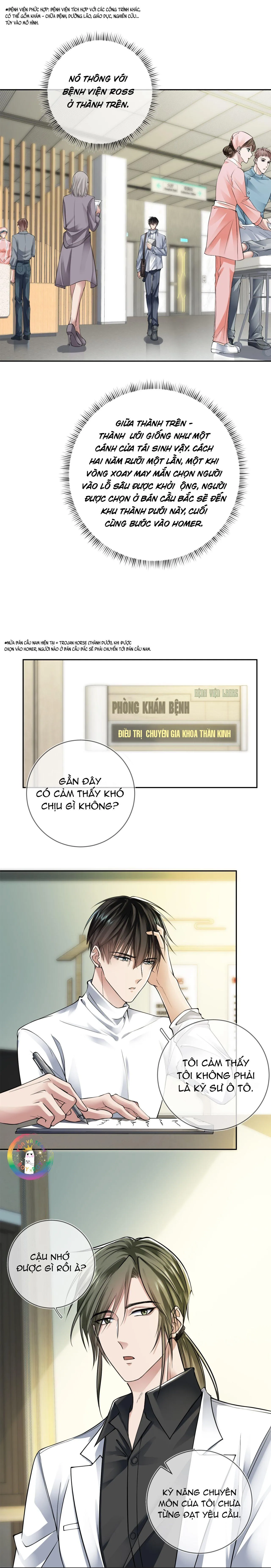 Cổng Homer (END SS1) Chapter 2 Trang 8