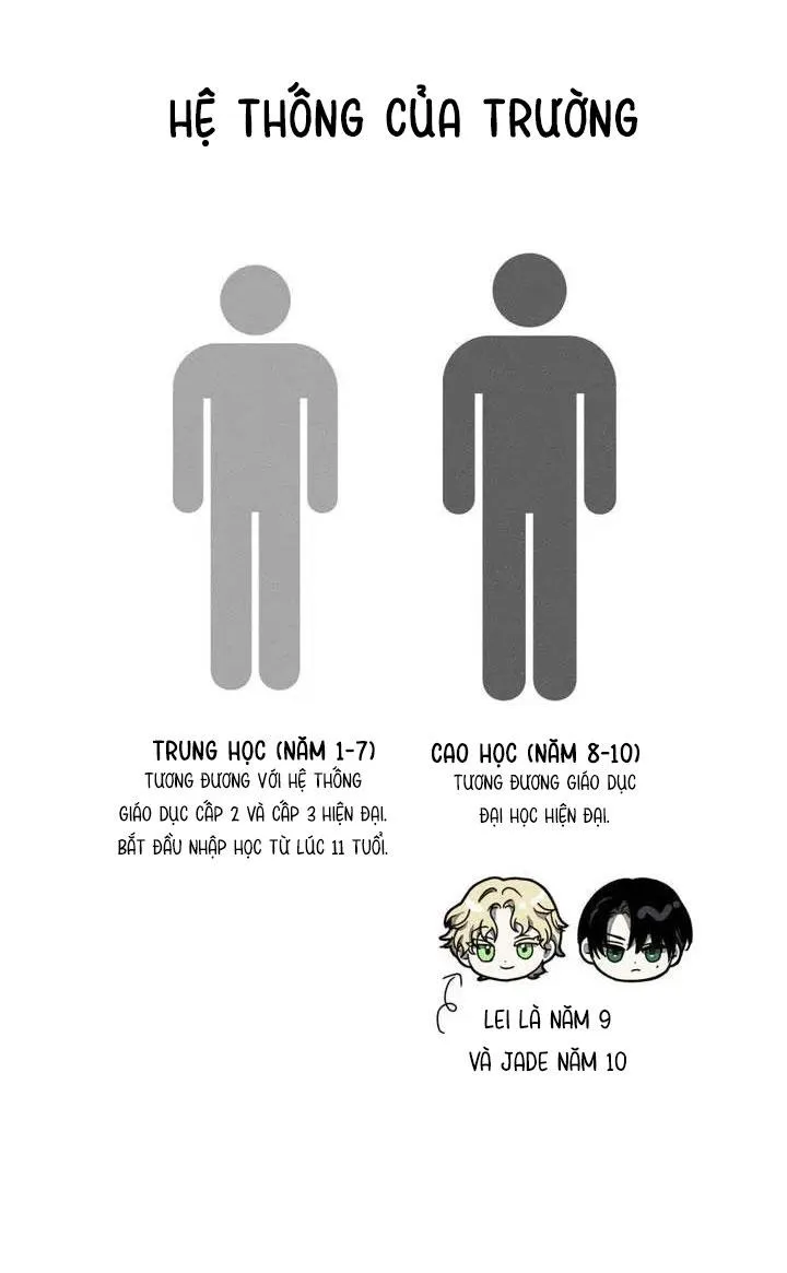 Công Lập Left Fluke Chapter 1 Trang 57