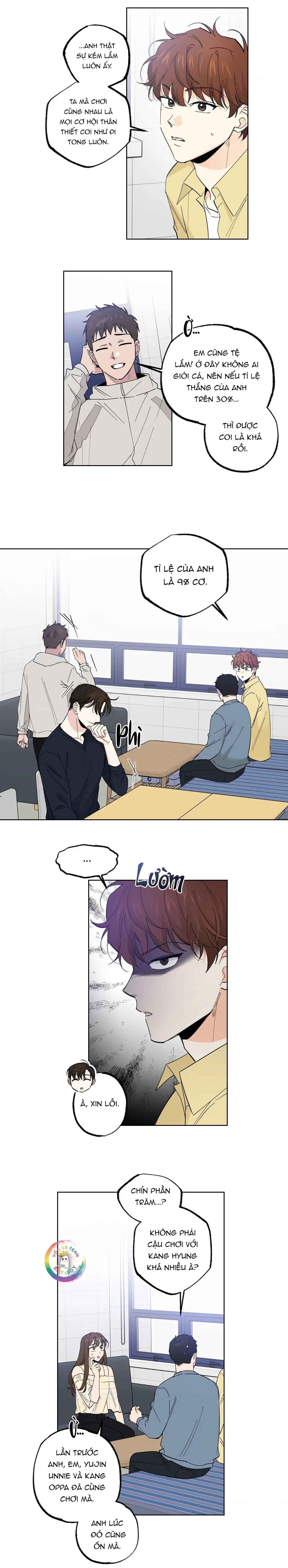 Cộng Sự Bán Thời Gian Chapter 32 Trang 8