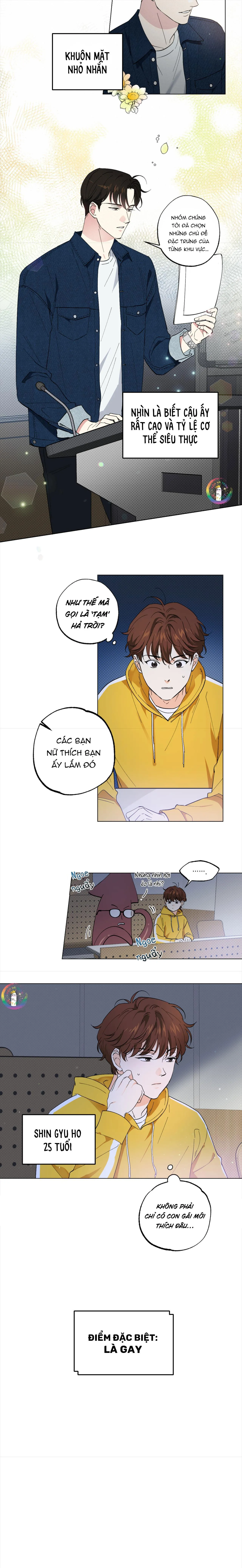 Cộng Sự Bán Thời Gian Chapter 1 Trang 6