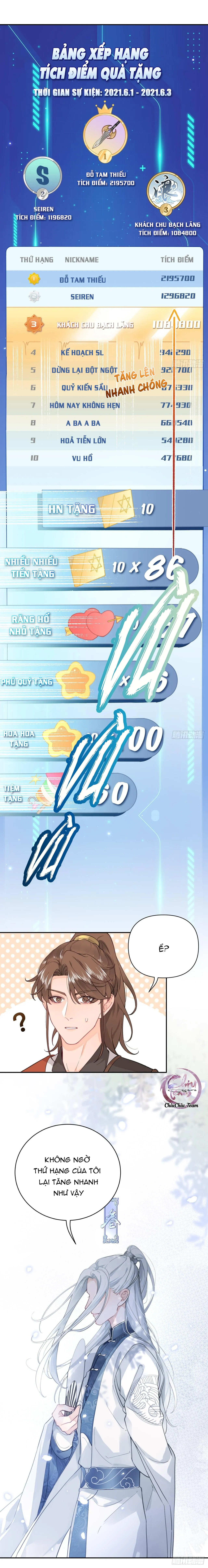 Cún bự ăn hiếp chủ Chapter 4 Trang 6