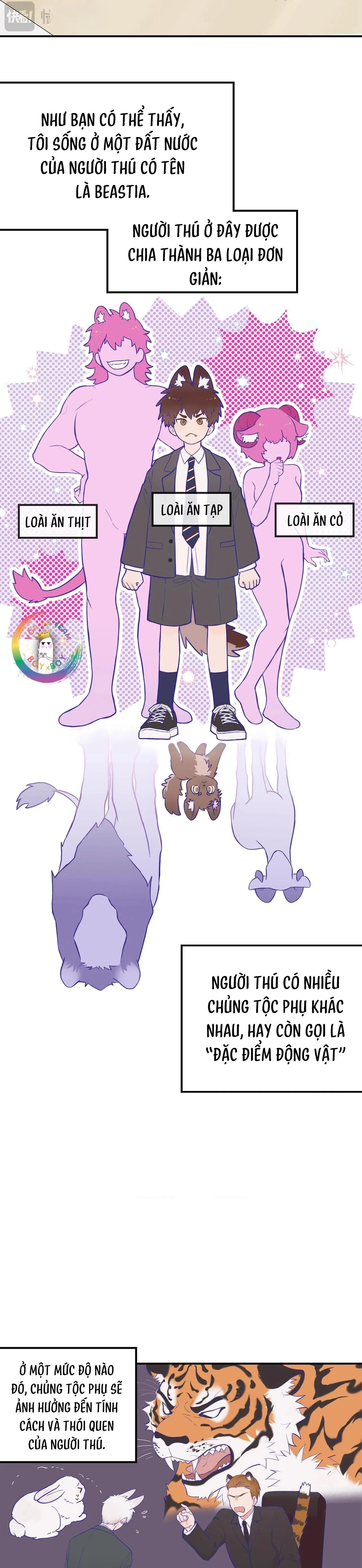 Cún Con Nói Dối Sẽ Bị Ăn Thịt Chapter 1 Trang 6