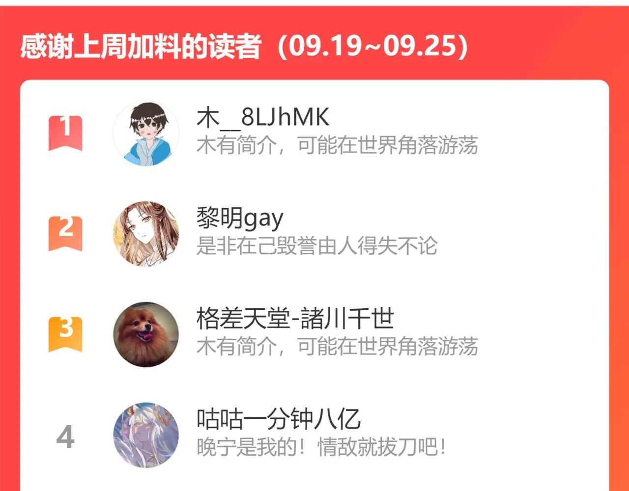 Cường Liệt Công Kích Chapter 55 Trang 123