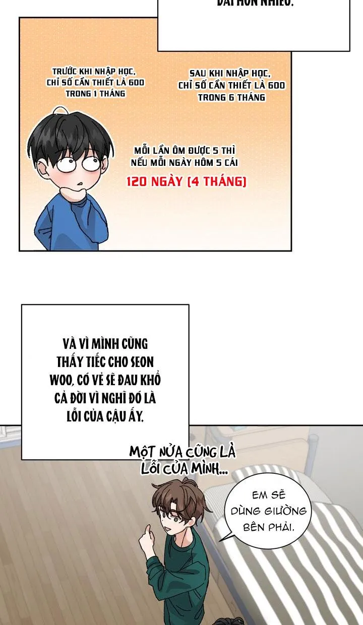 ĐẶC QUYỀN CHO CẶP ĐÔI MỚI CƯỚI Chapter 3 Trang 64