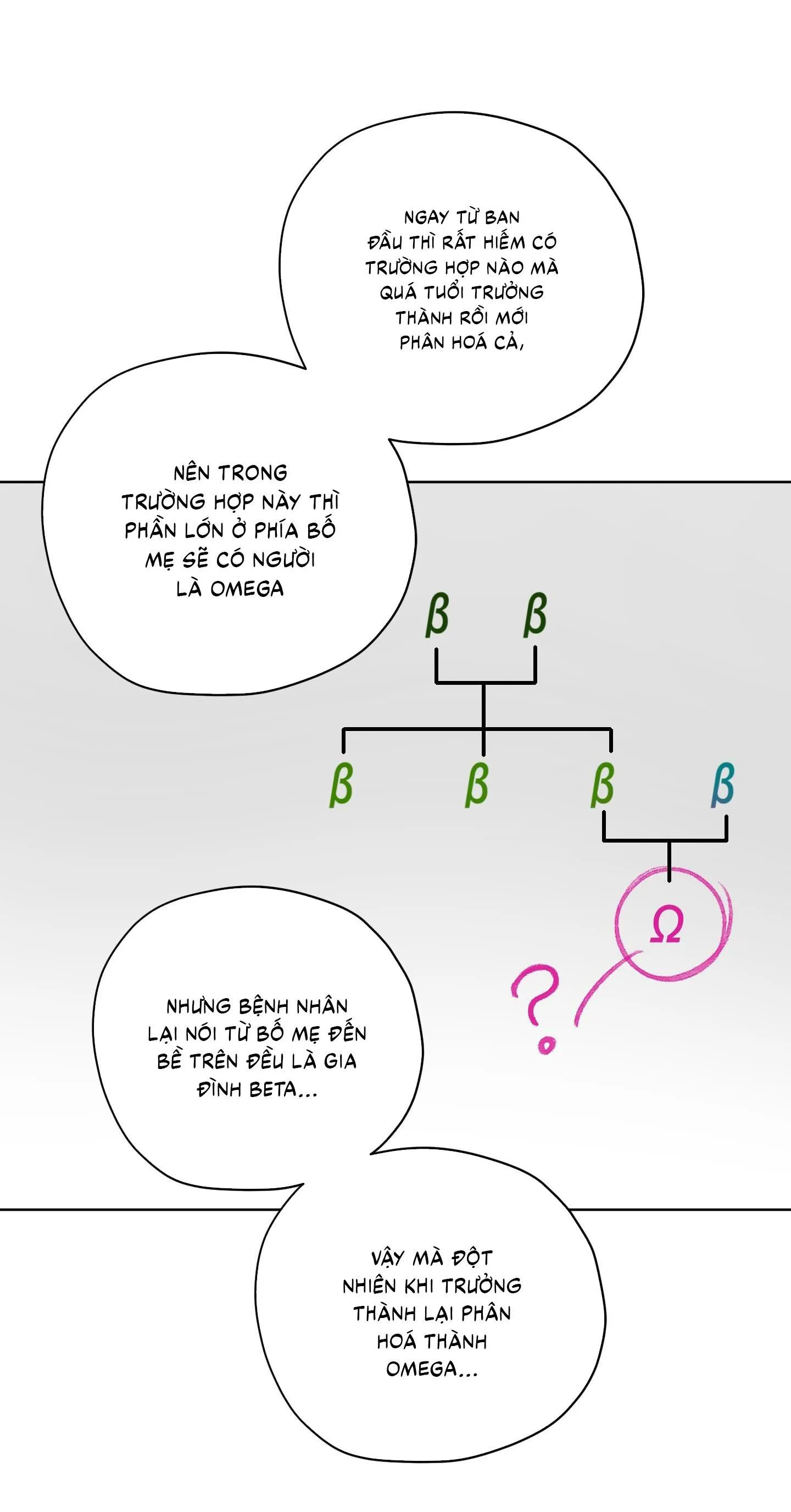 Đầm Sen Héo Úa Chapter 28 Trang 60