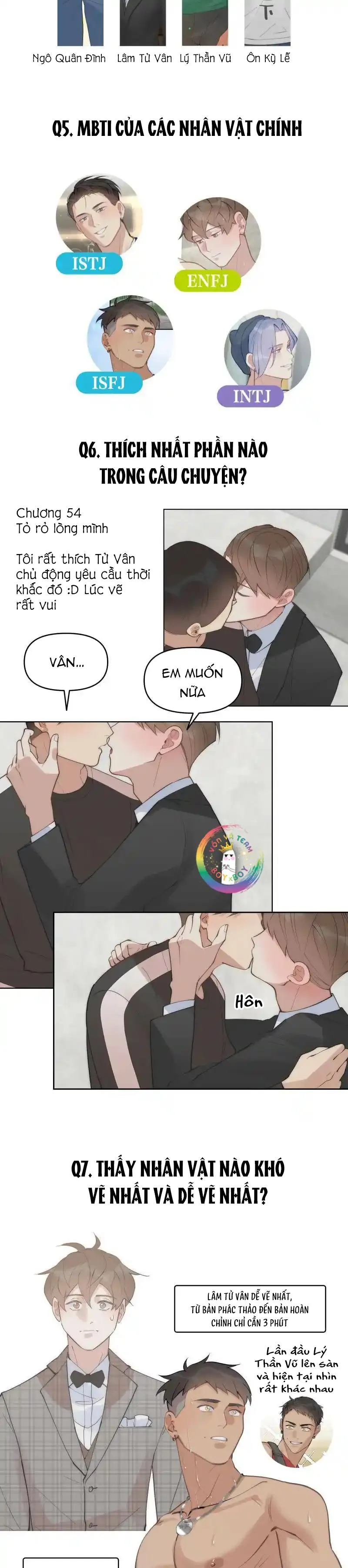 (END) Đàn Anh Sói Ca Cùng Phòng Của Tôi Chapter 86 Trang 4