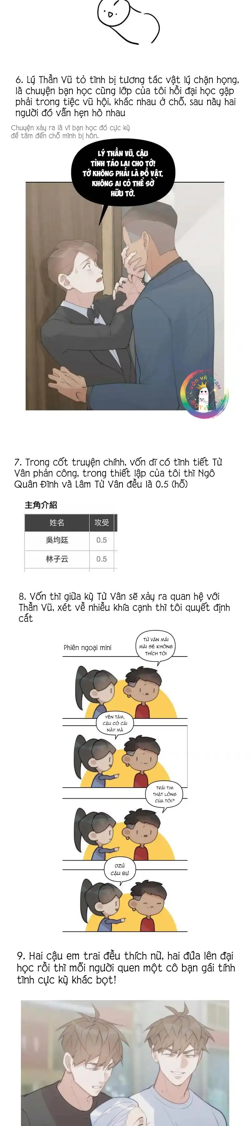 (END) Đàn Anh Sói Ca Cùng Phòng Của Tôi Chapter 86 Trang 7