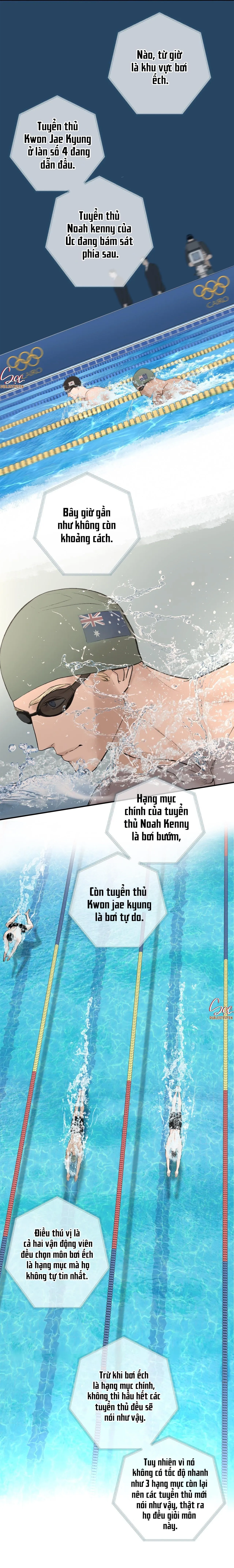 (ABO) DASH Chapter 1 Trang 58