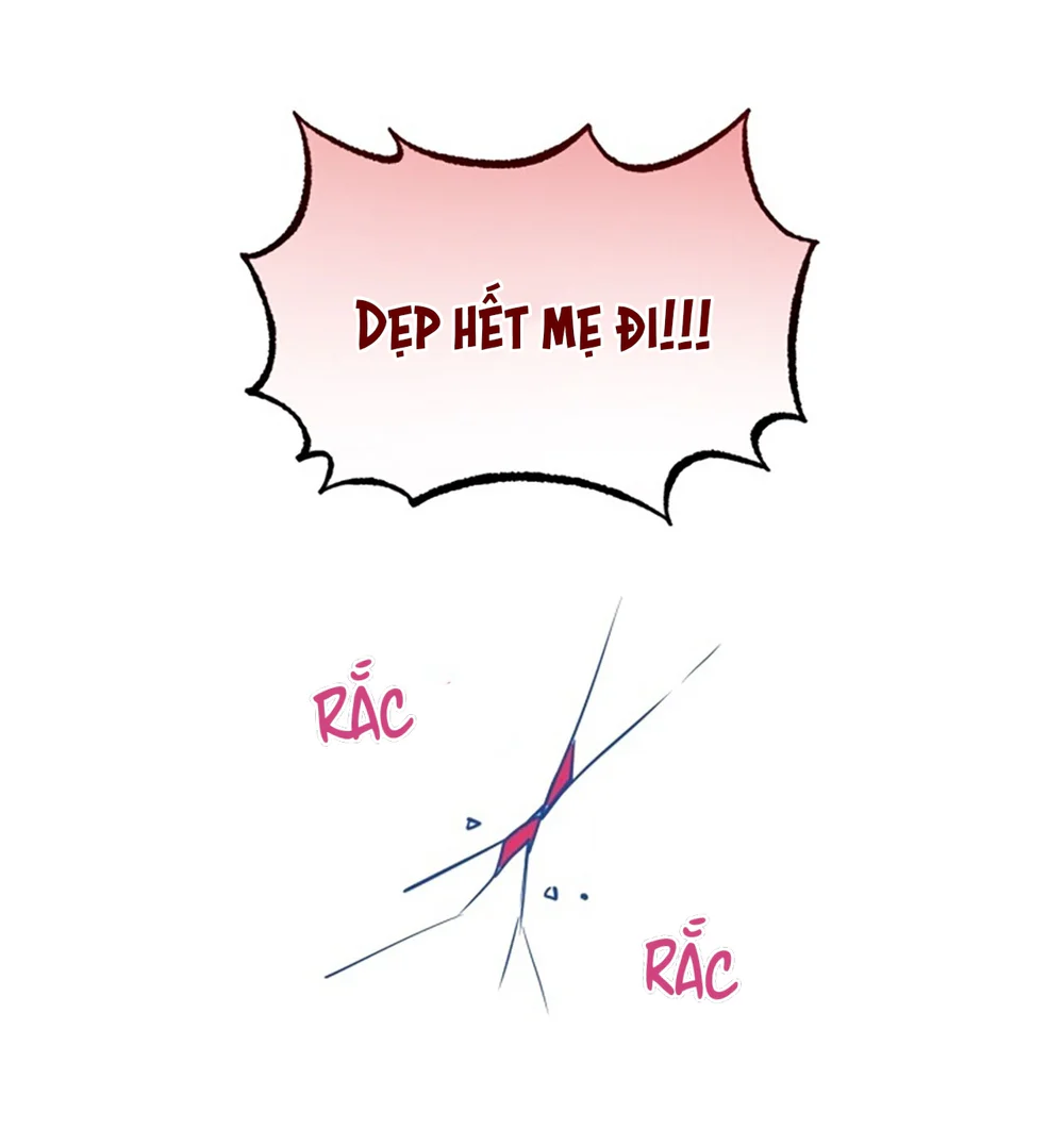 Day 8 Chapter 2 Trang 28