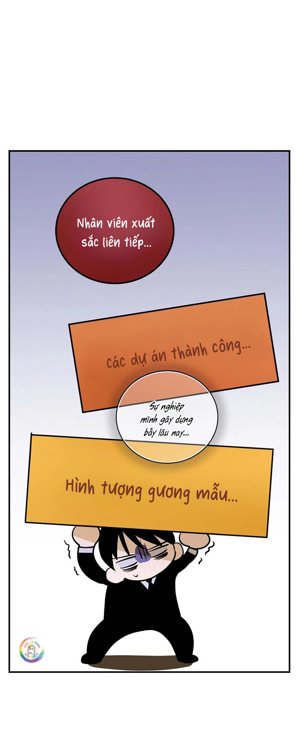 Day 8 Chapter 7 Trang 50