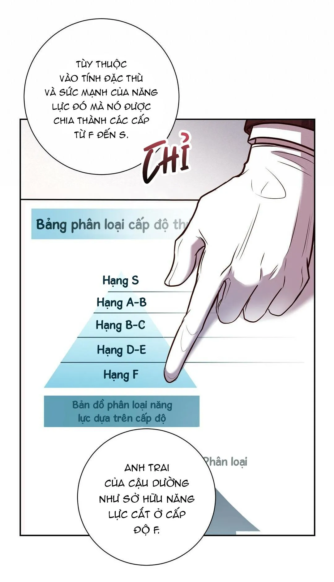 Đáy Sâu Tuyệt Vọng Chapter 0 Trang 10