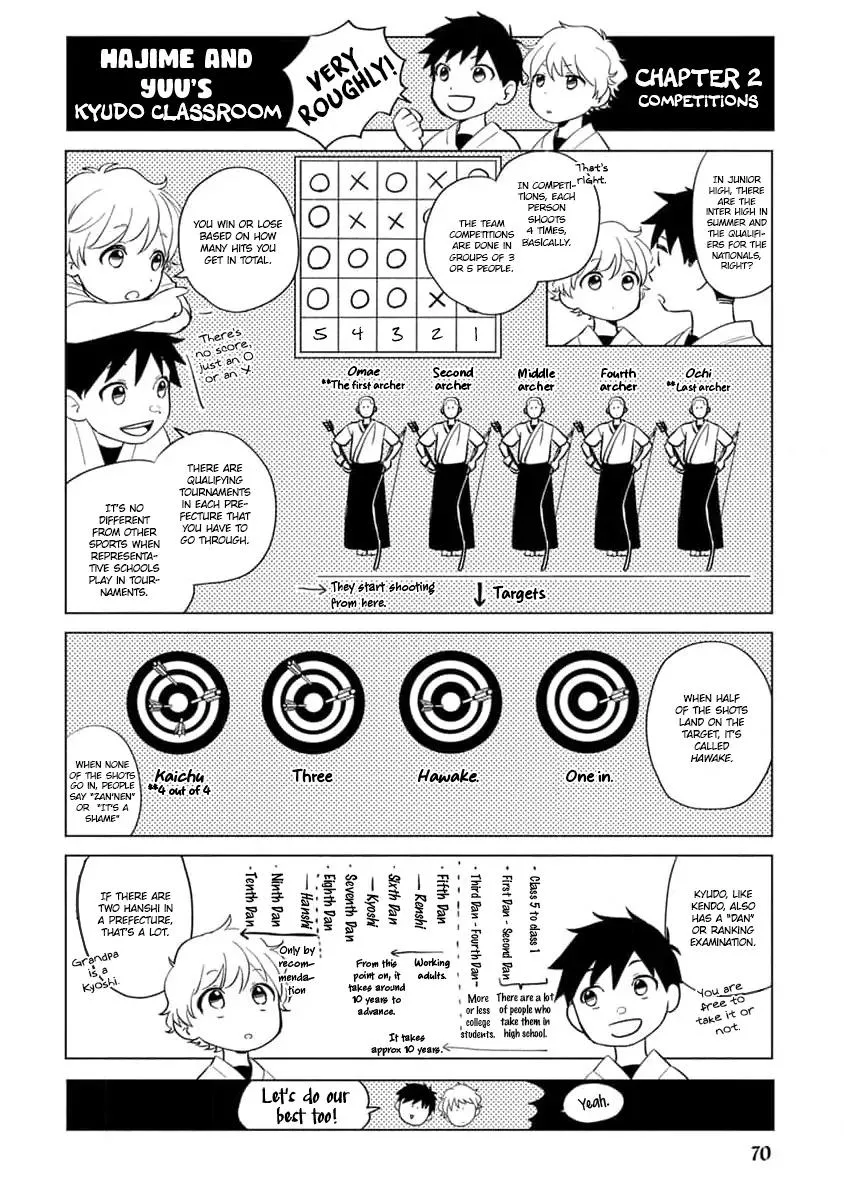 (END) Dây Tơ Hồng Không Thể Chia Cắt Chapter 2 Trang 40