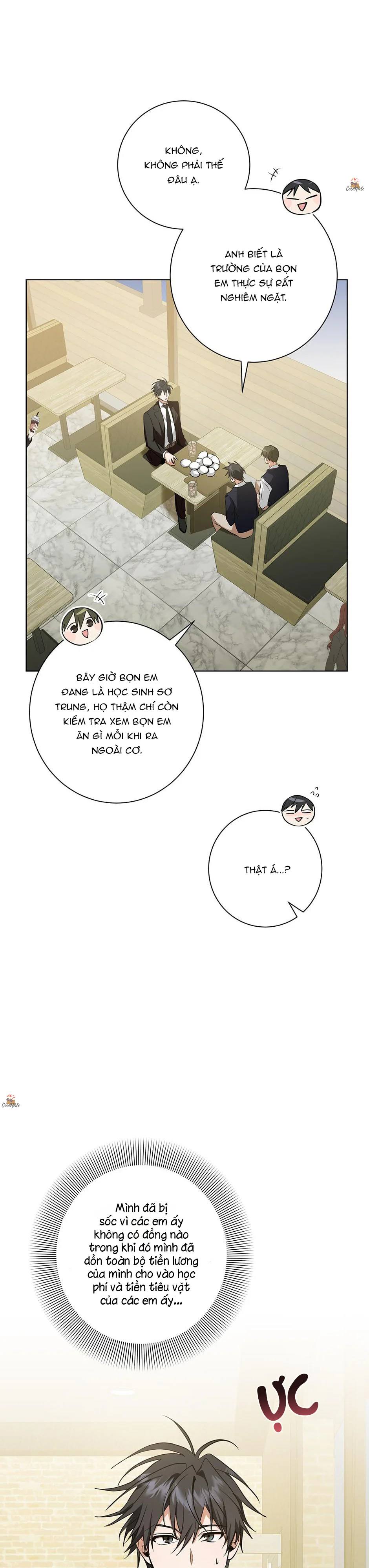 D:aze Chapter 15 Trang 4