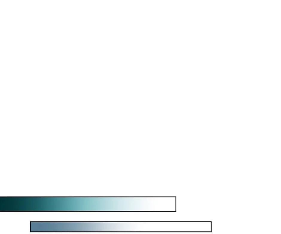 D:aze Chapter 22 Trang 12