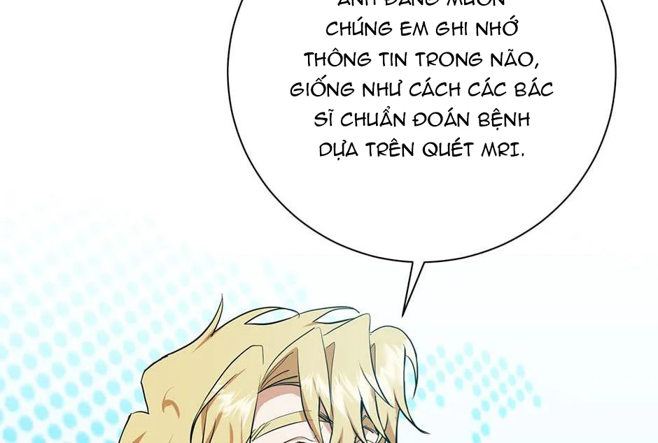 D:aze Chapter 29 Trang 25