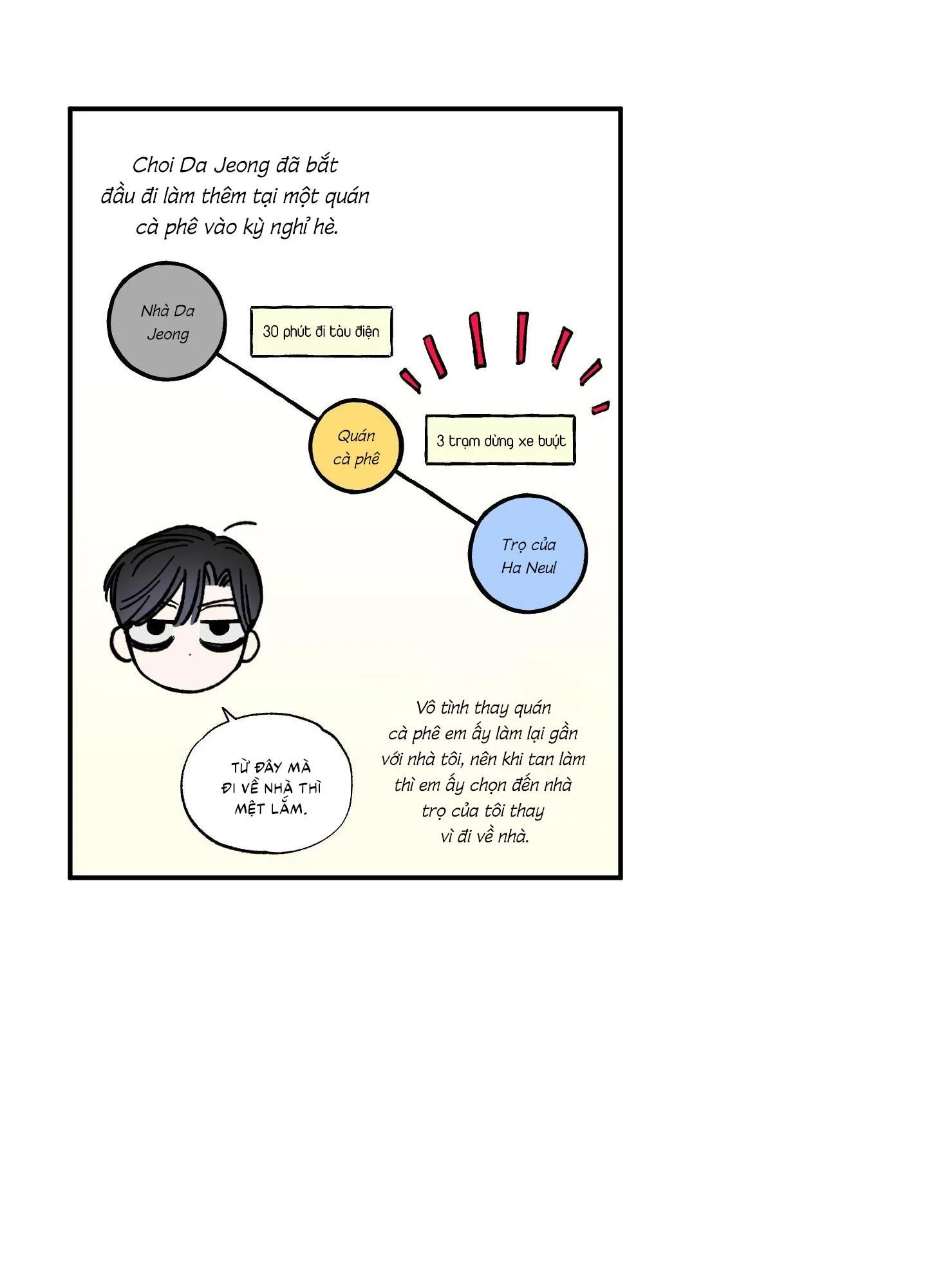 Điểm Hẹn Tình Đơn Phương Chapter 23 Trang 9