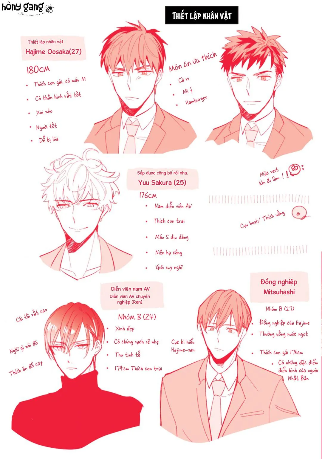 Diễn Viên Gay AV Bất Đắc Dĩ Chapter 6 Trang 21