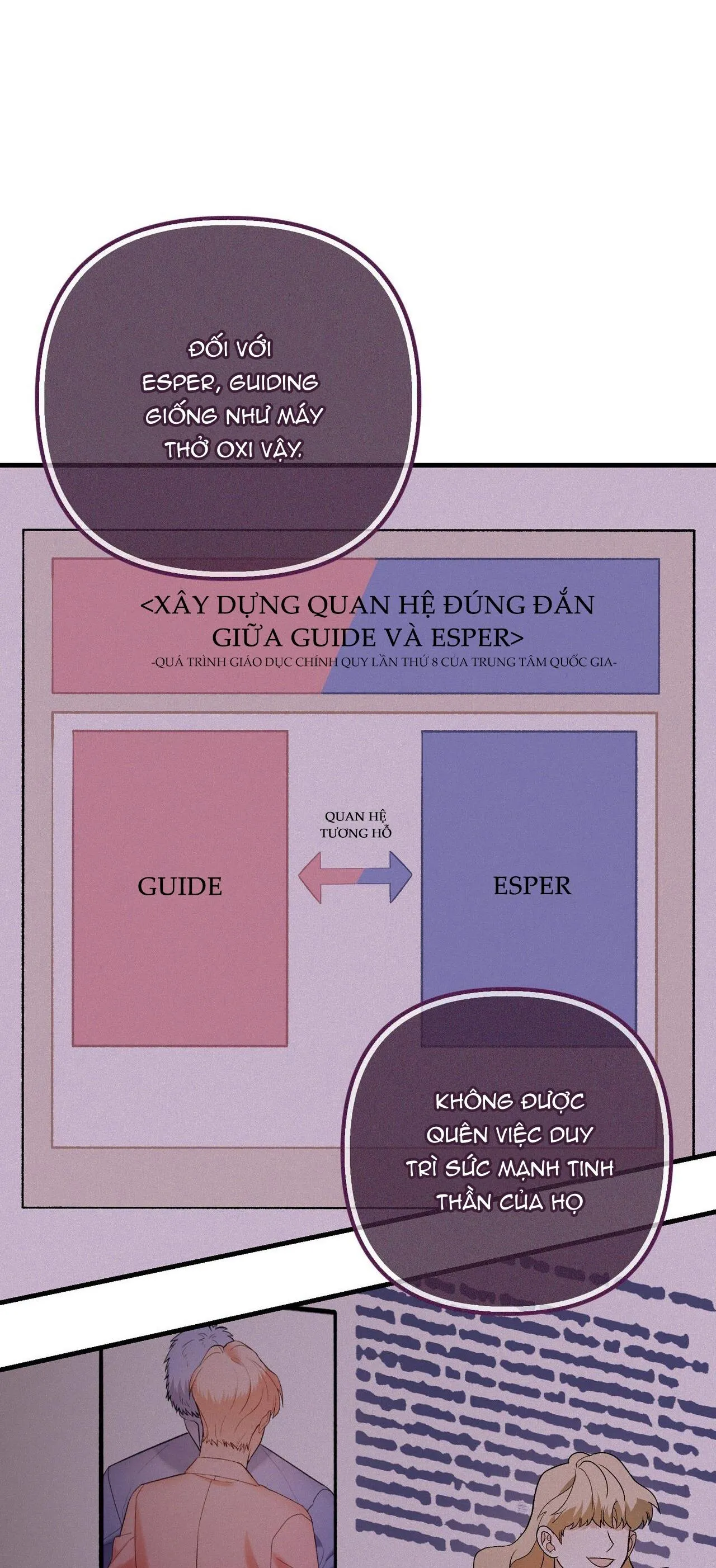 ĐIỀU KIỆN CỦA GUIDE Chapter 19 Trang 35