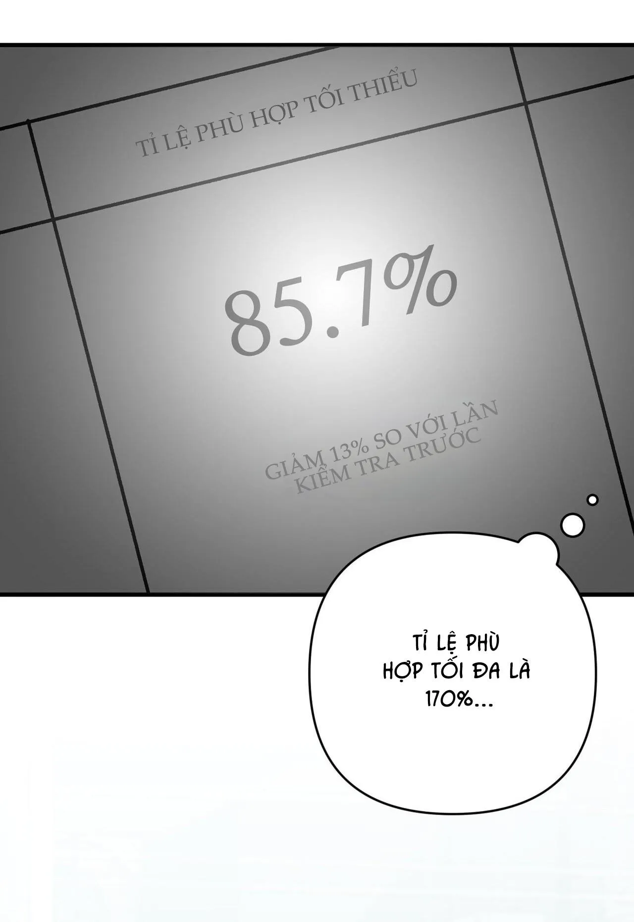 ĐIỀU KIỆN CỦA GUIDE Chapter 25 Trang 3