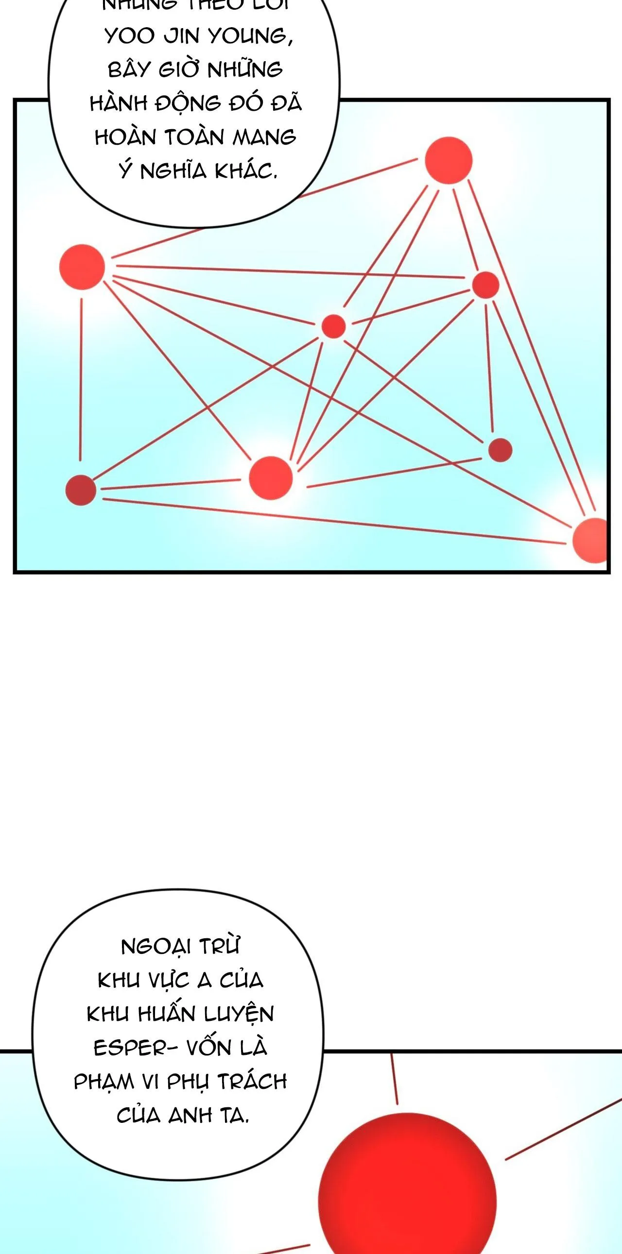 ĐIỀU KIỆN CỦA GUIDE Chapter 62 Trang 39